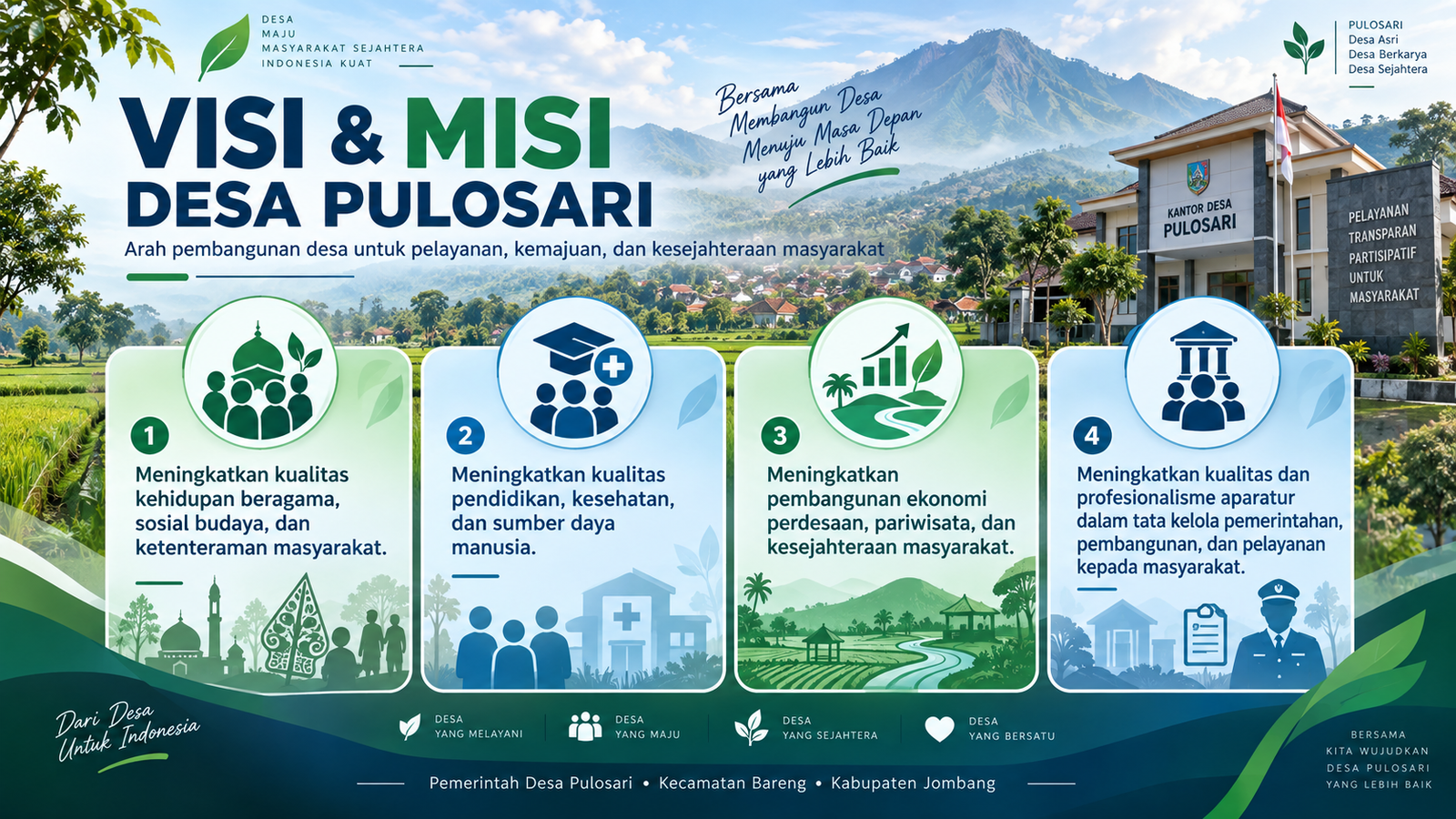 VISI & MISI